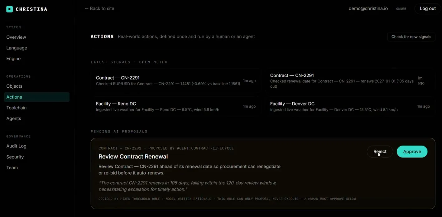 Christina Actions screen: live contract and facility signals above a pending AI proposal awaiting human approval